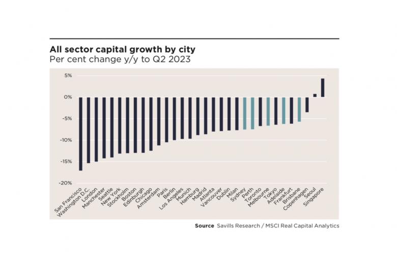 2024 Industrial Hotels And Alternatives Top 3 On Investors Wish   Img 1170 